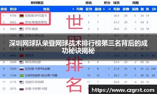 深圳网球队荣登网球战术排行榜第三名背后的成功秘诀揭秘